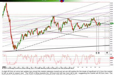 oilWfeb62014