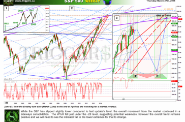 spW27march2014