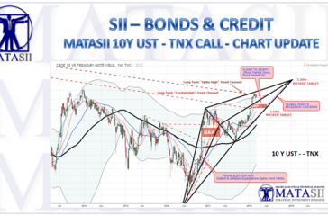 03-11-18-SII-BONDS-CREDIT--10 UST - TNX-1