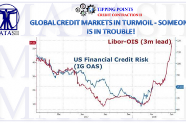 03-22-18-TP-CREDIT CONTRACTION-Global Credit Markets in Turmoil-1