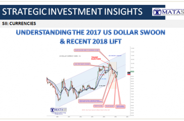 05-30-18-MATA-PATTERNS-USD-1