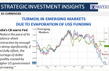 06-07-18-MACRO-REGIONAL-EM-India Warns Fed-1