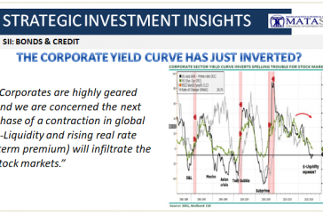 06-22-18-SII-B&C-Corporate Yield Curve Has Just Inverted-1