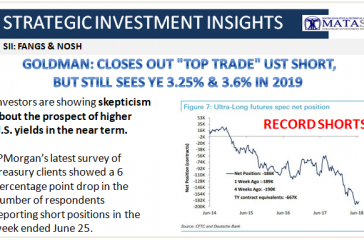 07-03-18-SII-B&C-Goldman Covers Shorts- Still Sees YE 3.25-1