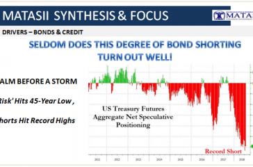 07-20-18-SII-B&C--Shorts Hit Record Highs-1