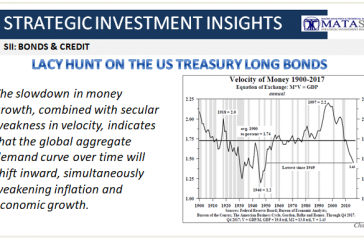 09-12-18-SII-B&C-Lacy Hunt-Q2 Report-US Treasury Long Bond-1