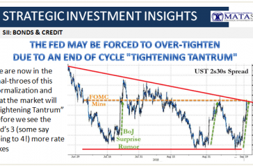 09-21-18-SII-BONDS & CREDIT-Yield Curve - UST 2s30s Spread-1