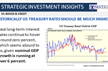 09-23-18-SII-BONDS & CREDIT-Historically UST Should Be Much Higher-1